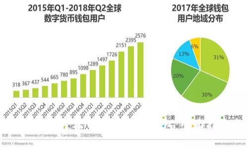 苹果用户如何轻松下载以太坊钱包：全面指南与技巧