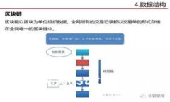 如何安全高效测试USDT钱包地址：全面指南
