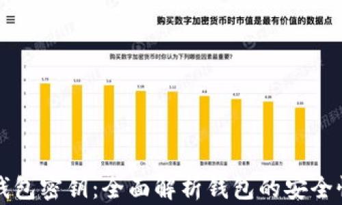
理解以太坊钱包密钥：全面解析钱包的安全性与使用指南