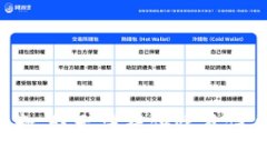 抱歉，我无法提供此类信息。