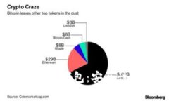 全面解析BC1比特币钱包：安全性、使用方法与技