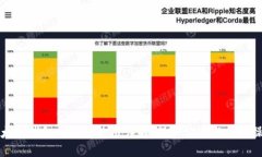 以太坊钱包私钥的使用详解：保护安全与便捷操