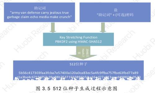: 全面解析TP钱包app下载流程：让您轻松掌握数字资产管理的第一步