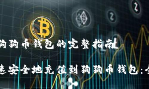 充钱到狗狗币钱包的完整指南

如何快速安全地充值到狗狗币钱包：全面指南