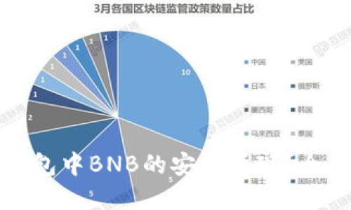 如何实现TP钱包中BNB的安全变现？全面指南与技巧
