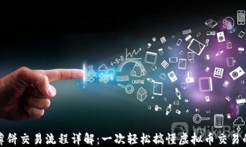 
TP钱包薄饼交易流程详解：一次轻松搞懂虚拟币交易的每一步