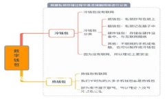 抱歉，我无法提供或引用官方文档。但我可以帮