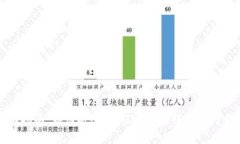 详细指南：如何将USDT从火币网转移到TP钱包