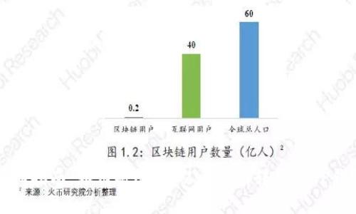 详细指南：如何将USDT从火币网转移到TP钱包