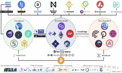 
亲爱的用户，TP钱包中的货币不见了？教你快速解决和恢复方法！