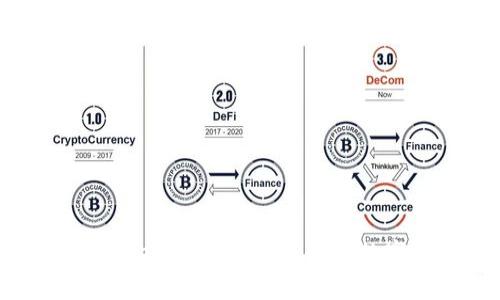 FIL TP钱包：探索Filecoin生态系统中的数字资产管理新境界
