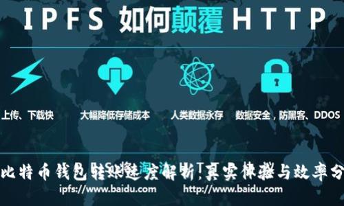 : 比特币钱包转账速度解析：真实体验与效率分析