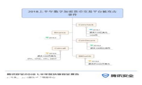  хабар полезный для пользователя   
 TP钱包转IM钱包的详细操作指南