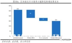 如何在TP钱包中取消指纹支付设置：步骤详解与常