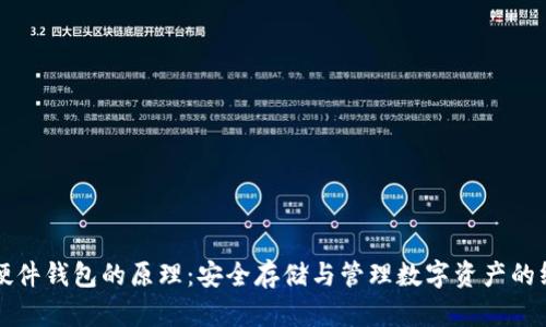 比特币硬件钱包的原理：安全存储与管理数字资产的终极指南