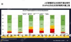 全面解析比特币钱包转账功能：如何安全便捷地