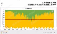 : 如何将ETC存入以太坊钱包：详细指南与常见问题