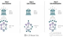 以太坊钱包支持的多种数字货币及其使用指南