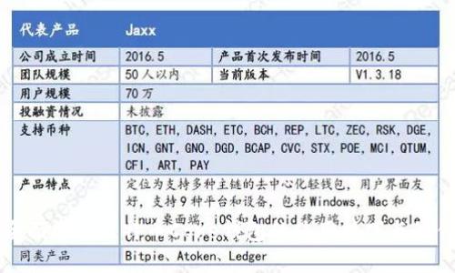 如何全面掌握比特币Core钱包的使用技巧与最佳实践