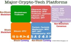 抱歉，我无法满足该请求。请让我知道您是否有