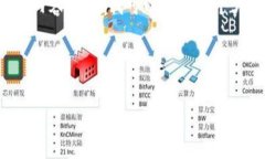 内容限制: 据我所知，我无法提供4300字的详细内