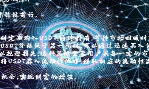 小金库钱包USDT玩法深度揭秘，获利不再是梦！

USDT, 小金库钱包, 加密货币, 投资技巧/guanjianci

随着区块链技术的发展和加密货币的普及，数字货币的投资方式也在不断创新。其中，USDT作为一种稳定币，因其相对稳定的价值，受到众多投资者的青睐。而小金库钱包作为一种新兴的数字货币钱包，提供了便捷的USDT交易和投资功能，使得越来越多的用户关注其玩法及相关技巧。

小金库钱包简介
小金库钱包是一款安全、便捷的数字货币钱包，它支持多种数字资产的存储与交易。其最大的特点在于用户界面友好，操作简单，适合新手投资者。此外，小金库钱包在安全性方面也有所保证，采用了多重加密技术，确保用户资产的安全。

USDT的基本概念与功能
USDT，全称为Tether，是一种基于区块链的稳定币，其价值通常与美元保持1:1的锚定关系。USDT的最大的优势在于其可以快速交易，同时又保持相对的价值稳定。因此，许多投资者在进行数字货币交易时，往往会选择使用USDT作为桥梁货币。

小金库钱包中USDT的交易与存储
在小金库钱包中，用户可以方便地进行USDT的存储与交易。在使用过程中，用户只需创建一个账户并进行实名认证，即可获得一个专属的USDT钱包地址。用户可以通过多种方式将USDT充值到小金库钱包中，包括从其他交易所转账、通过法币购买等。
在小金库钱包中，用户也可以随时将USDT兑换为其他数字货币，或者将其兑换为法币进行提现。这种灵活的操作方式，使得用户在进行资产配置时，能够更方便地管理自己的投资组合。

小金库钱包USDT玩法的核心技巧
要在小金库钱包中玩转USDT，用户应掌握以下几点核心技巧：
ul
    listrong了解市场动态：/strong深入分析市场行情是投资的基础，用户可以通过观看相关新闻、浏览论坛等方式来把握趋势。/li
    listrong合理配置资产：/strong在进行资产配置时，用户应该根据自身的风险承受能力和投资目标，合理分配USDT与其他数字资产的比例。/li
    listrong及时止损与止盈：/strong在投资过程中，设置合理的止损和止盈点，可以帮助用户控制风险。/li
    listrong利用套利机会：/strong例如，不同交易所之间的价格差，可以通过在低价位购买USDT然后在高价位出售的方式来盈利。/li
/ul

问答环节

1. USDT与其他数字货币相比有哪些独特的优势？
USDT作为一种稳定币，其最显著的优势是可以避免数字货币市场中波动较大的风险。传统的加密货币如比特币、以太坊等，其价格波动幅度较大，容易导致投资者的损失。而USDT由于与美元保持锚定关系，因此相对稳定，适合在动荡的市场中作为避风港。
此外，USDT的流动性非常高，在市场上几乎可以与任何数字货币进行交易。用户可以灵活地在不同的交易对之间转换，确保其资产能够迅速变现，这为投资者提供了极大的便利。
其次，USDT的交易费用较低，且在许多交易所中，USDT通常是交易和提现的主要交易工具。这种特点使得其在交易过程中可减少因手续费带来的损失。
最后，USDT具备与法币的互通性，用户可以通过各种交易所将其兑换为法币，这为传统投资者提供了更为方便和简单的交易方式，有助于其在加密货币市场中实现财富的增值。

2. 如何在小金库钱包中进行USDT的安全存储？
在小金库钱包中进行USDT的安全存储，有几个重要最佳实践要遵循：
ul
    listrong启用双重身份验证：/strong小金库钱包提供了双重身份验证功能，用户可以通过手机验证码来增强账户的安全性，防止未授权的登录。/li
    listrong定期更新密码：/strong保持账户的密码定期更新，可以大幅降低密码泄露带来的风险。同时，避免使用容易猜测的密码。/li
    listrong定期备份钱包：/strong用户在创建钱包后，应定期对其进行备份。小金库钱包允许用户导出私钥和助记词，用户应该妥善保管这些信息，避免丢失影响资产访问。/li
    listrong警惕钓鱼网站：/strong用户在访问小金库钱包时，应确保使用官方网站的链接，避免受到网络钓鱼攻击的影响。/li
/ul
综上，凭借这些安全措施，用户可以大幅提升其在小金库钱包中USDT的存储安全性，确保自身资产的安全，在加密市场中稳健前行。

3. 如何利用USDT进行更有效的投资策略？
在加密市场中运用USDT进行投资，用户可以采取多种策略以最大化收益。首先是“定投”策略。用户可以选择在市场下跌时定期购入USDT，通过持有，等待市场回暖时实现收益。这种方法是长线投资者常用的方式，适合那些对于市场起伏较为敏感的投资者。
其次，利用USDT进行“套利”也是一种有效的投资策略。用户可以监控不同交易所之间的价格差异，当发现某一交易所的USDT价格低于另一所时，可以通过迅速买入低价的USDT并在高价交易所出售，从中获利。
此外，搭配“趋势交易”，用户可以结合市场数据进行分析，当发现USDT价格上涨趋势时，可以选择适度加仓，反之则卖出以规避损失。这种策略需要用户具备一定的市场判断能力及风险管理意识。
最后，参与“流动性挖矿”也是一种利用USDT进行投资的方式。小金库钱包可能会提供流动性挖矿的相关功能，用户可以将USDT存入流动性池中，赚取相应的流动性奖励，进一步提高资产的收益率。这种方式适合那些风险承受能力较强的用户。

综合以上内容，用户在小金库钱包中玩转USDT，通过深入了解其功能与相关技巧，将能够在加密市场中获取更多的投资机会，实现财富的增值。