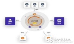 : 彻底了解TP钱包提现流程：从新手到高手的完整