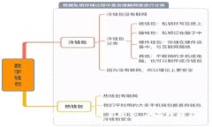 br深入解析TP钱包薄饼手续费：全面理解与策略