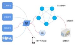 详解比特币Core钱包找零地址的设置与使用